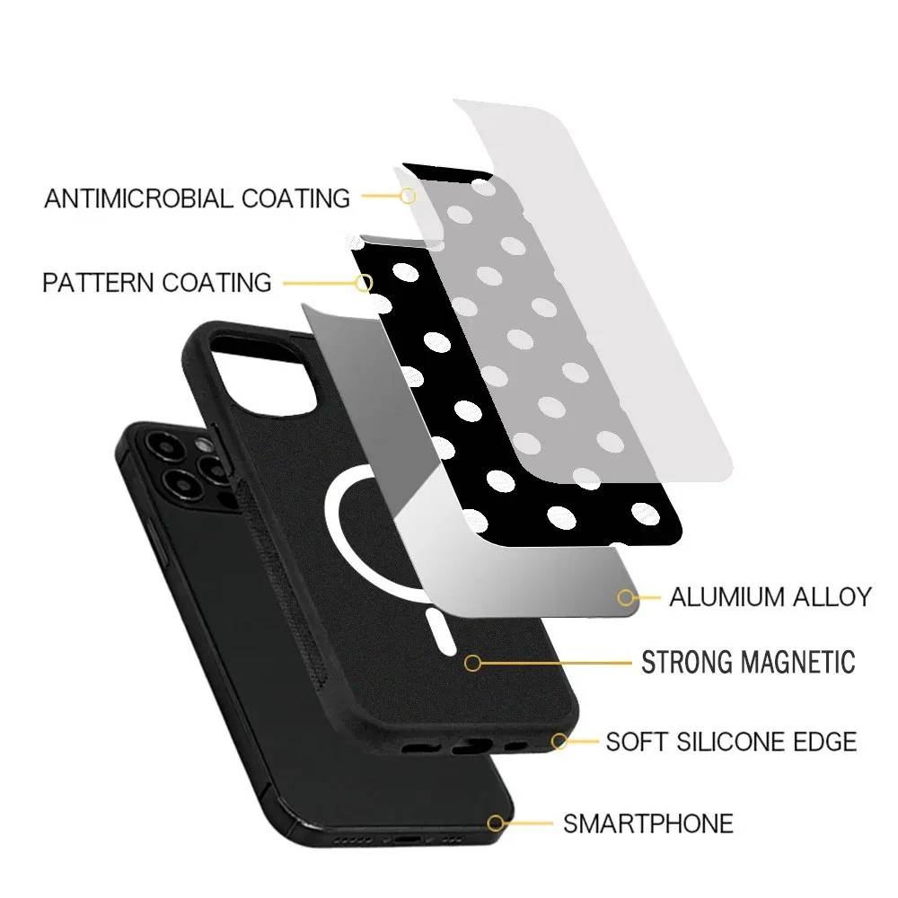 Dubai Phone Case For iPhone 18 - Phone Cases Dubai 评论和价格