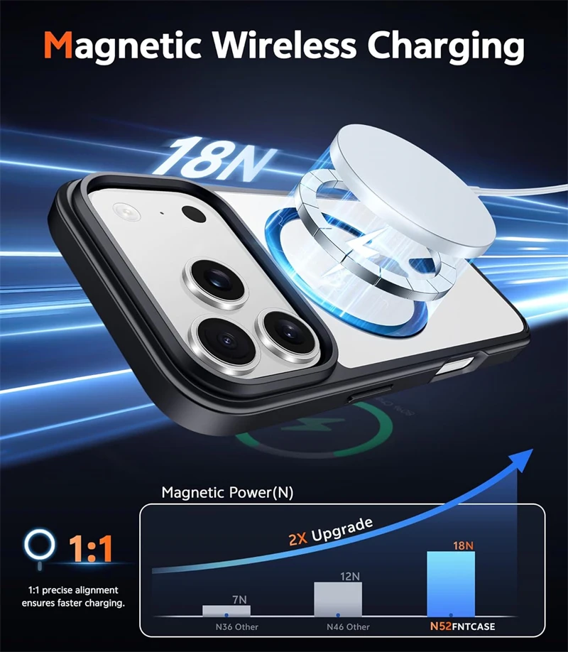 Orange Magnetic Case for Magsa - Phone Cases Orange 评论和价格